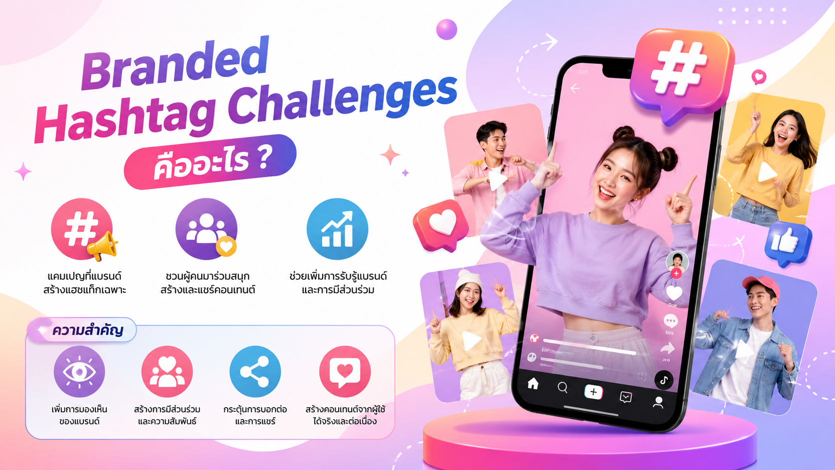 Branded Hashtag Challenges