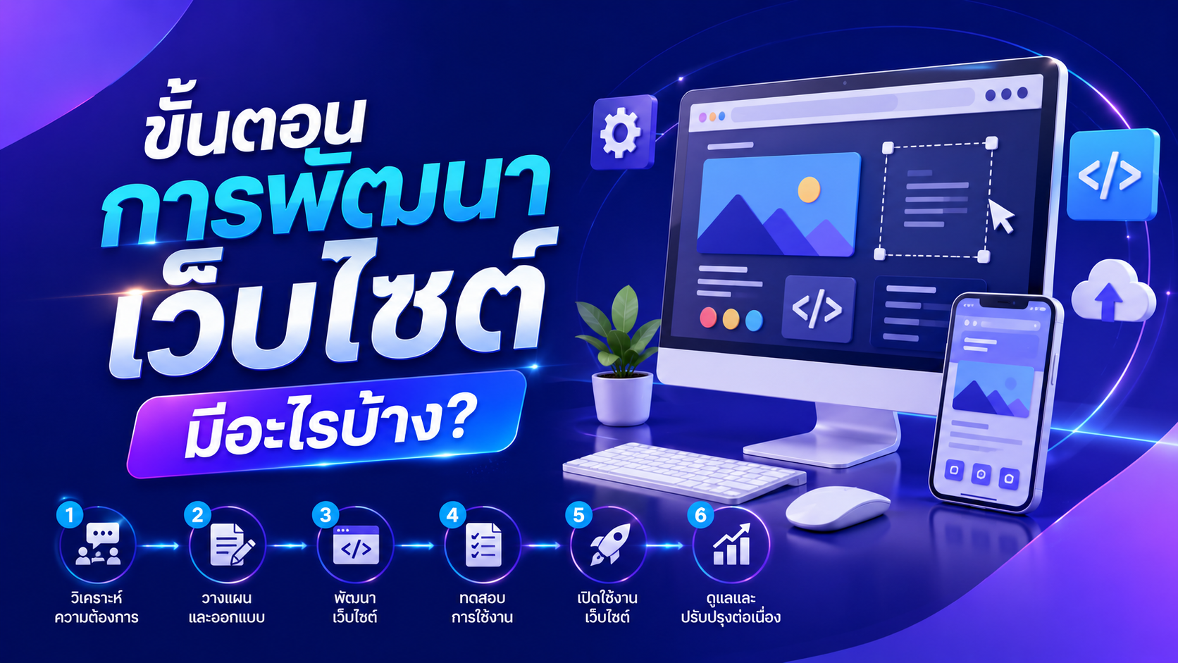 ตอนการพัฒนาเว็บไซต์มีอะไรบ้าง