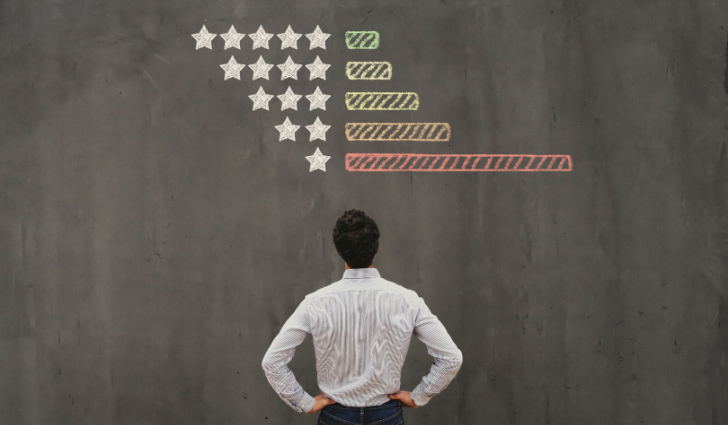 5 เหตุผลที่คอนเทนต์ขายไม่ได้