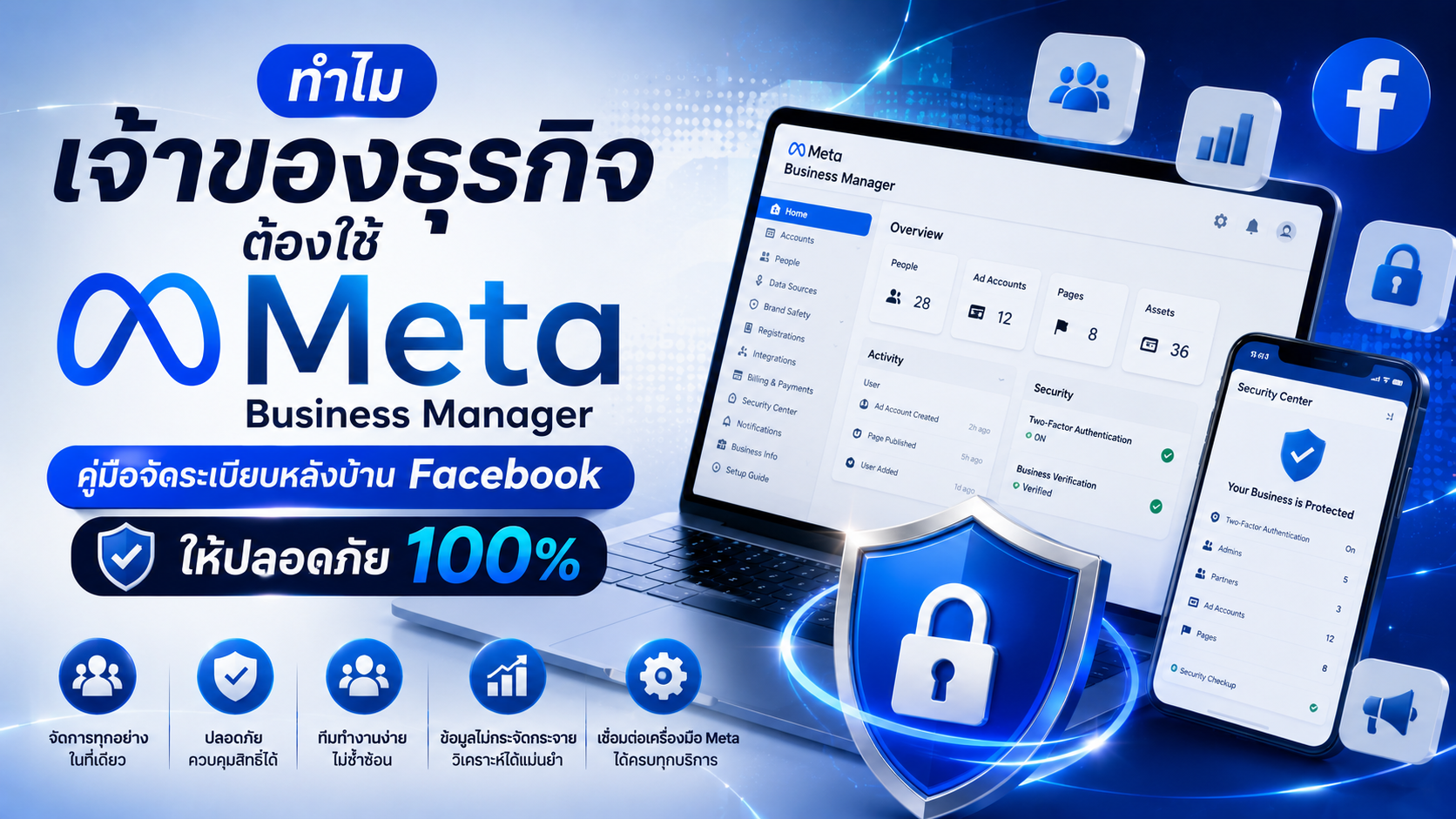 ทำไมเจ้าของธุรกิจต้องใช้ Meta Business Manager